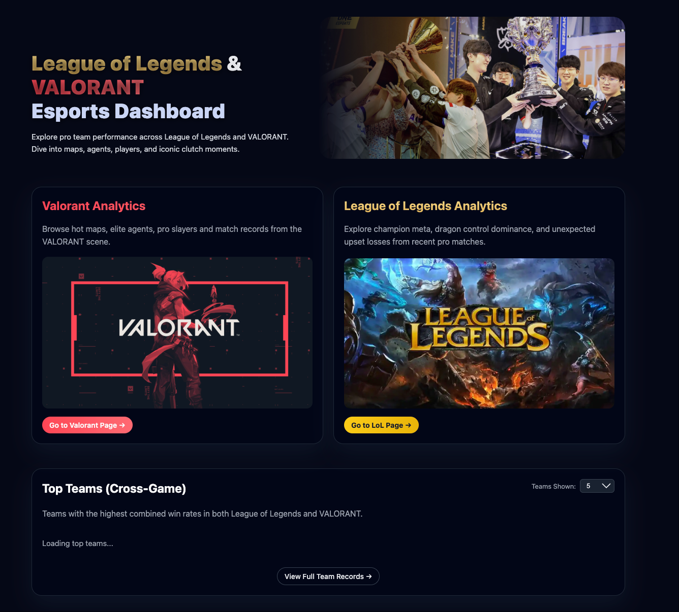 Nexus Esports Analytics Platform screenshot